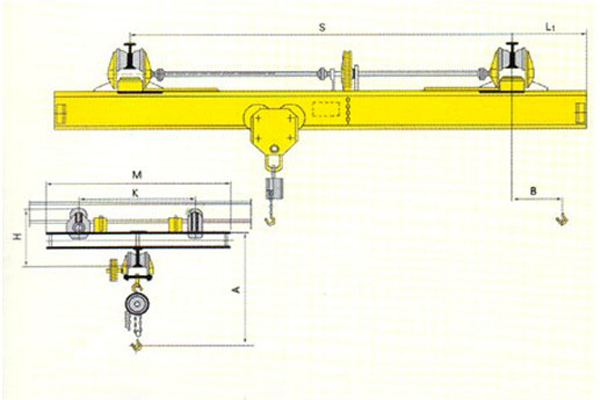 Manpower Suspension Crane
