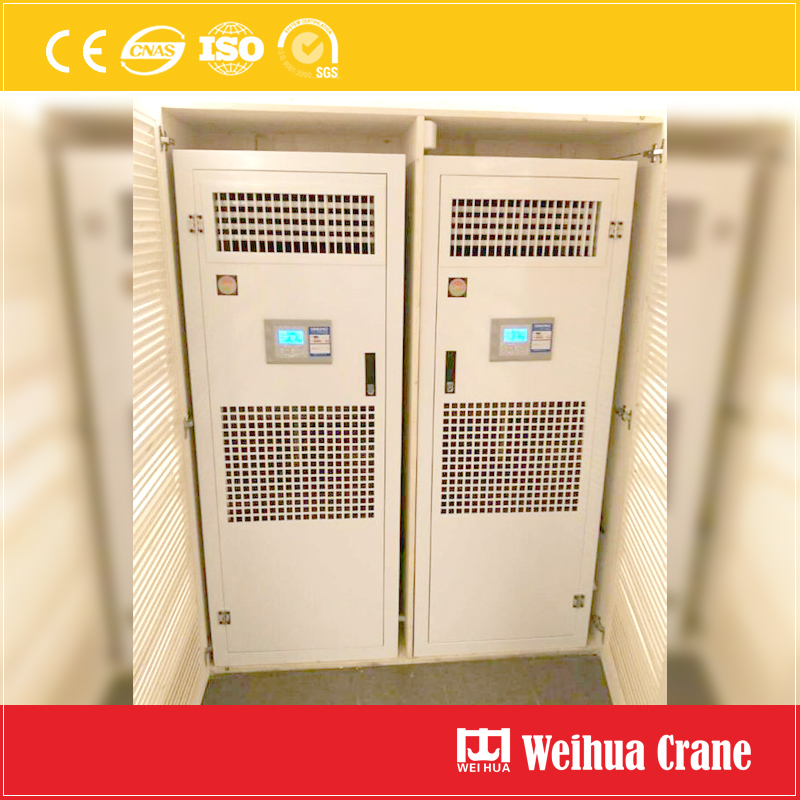 Industrial AC for Electric Room